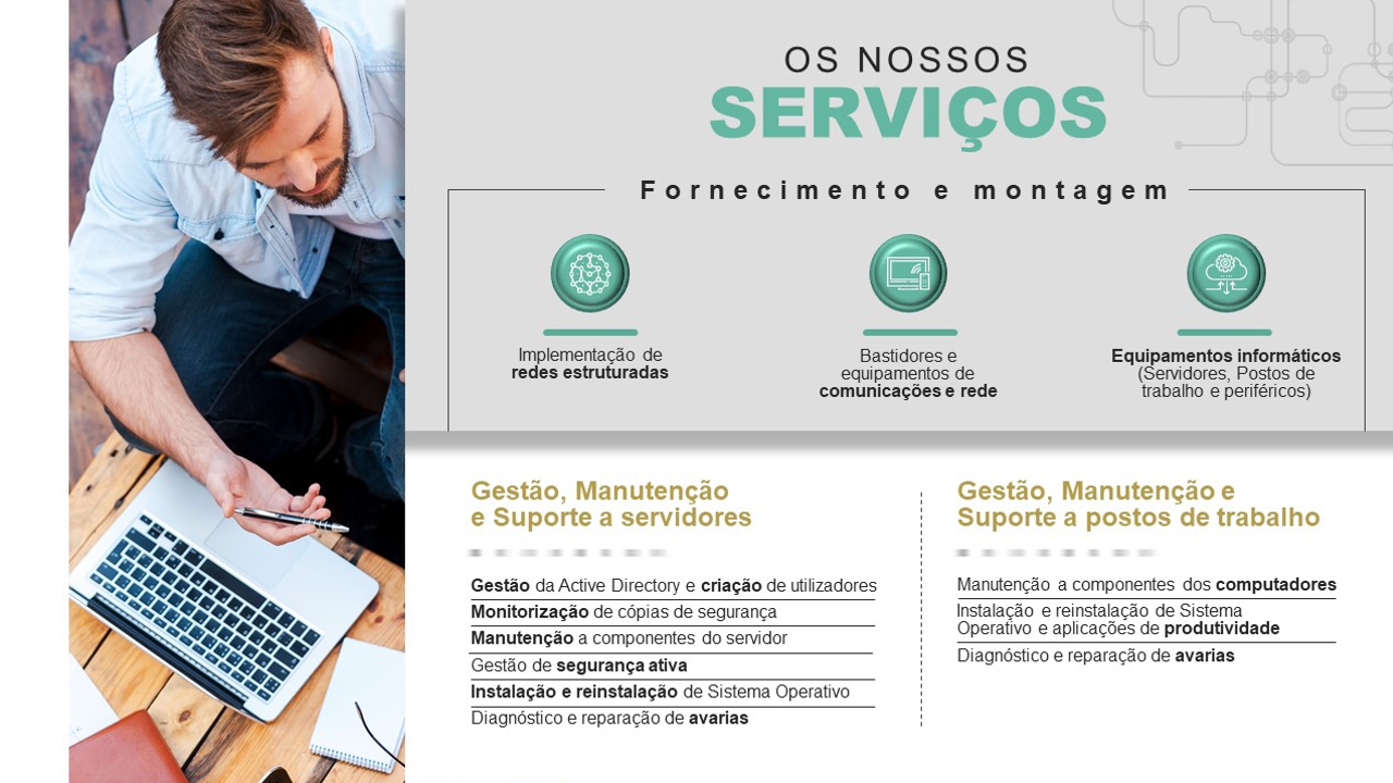 montagem Serviço ao Cliente - Assisprotech